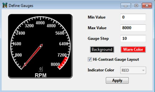 Define Gauge Layout