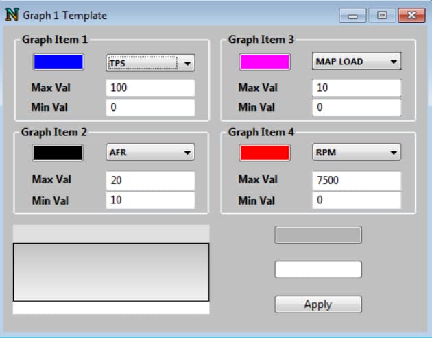 Graph Template