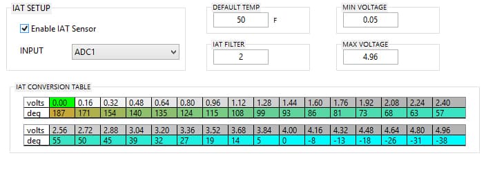 Select and Enable your IAT sensor