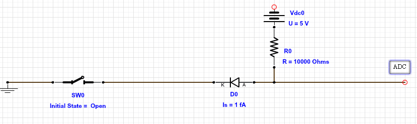 switched ADC input